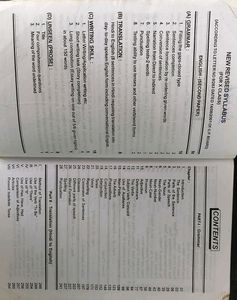 English Grammar Books Combo