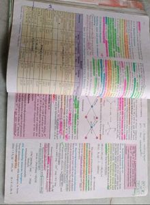 CHEMISTRY NCERT TEXTBOOK CLASS XI &amp; XII- Part 1&amp; 2