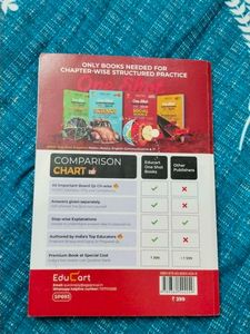 EDUCART Social Science Question Bank