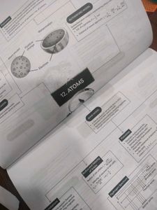 CBSE Class 12 Physics Sample Papers