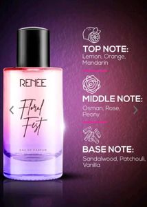 New Renee Floral Fest Prefume