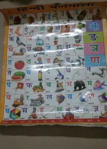 Educational Animal Chart