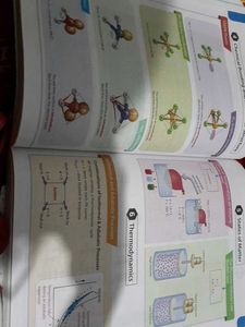 MTG| |CHEMISTRY |NEET