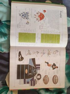 Ultimate Visual Dictionary