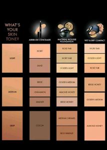 Lakme Unreal Dual Cover Pressed Powder