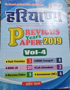 Haryana Staff Selection Commission PYQ