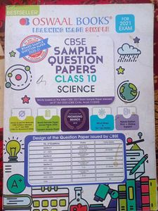 CBSE Sample Question Paper