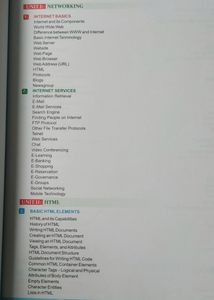 Computer Applications Class 10 Cyber Beans