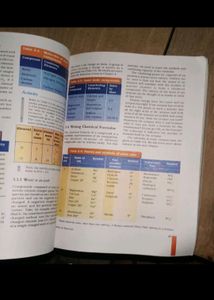 Ncert Science Textbook For Class 9th