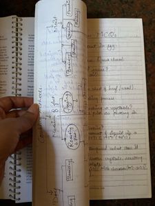 Management Information System Textbook