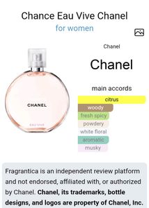 Chance Chanel 10ml Decant