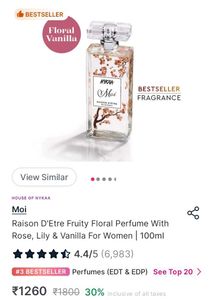 Nykaa Moi Perfume Empty Bottle