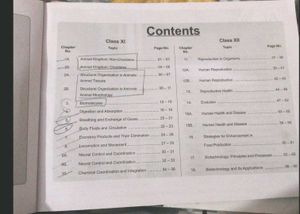 Aakash NCERT MAPS FOR NEET