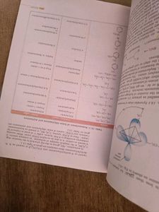 NCERT Class 12 Chemistry Part 1 And 2