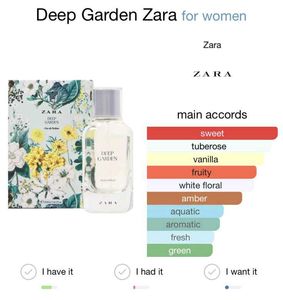 Zara Perfume Set for Women