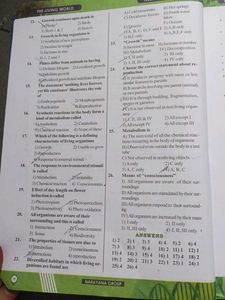 11 Th BOTANY NEET Volume -1
