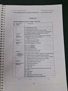 PLUS TWO ZOOLOGY NOTES