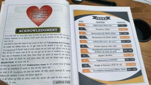 Complete Maths Formula Book