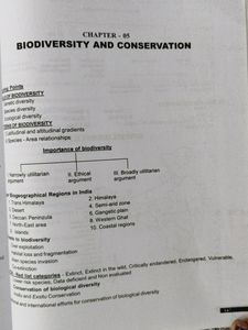 Neet Study Material - Module 2