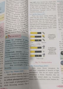12th Biology Textbook