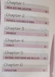 Class 9 Geography Help book