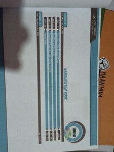 CA Foundation Business Laws - Complete Set