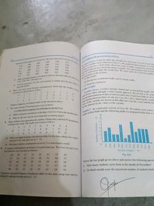 Class 9 Maths Ncert