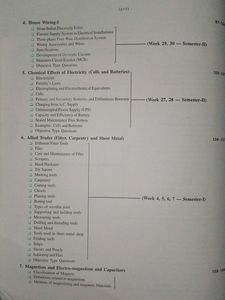 Basic Electrical Engineering Book