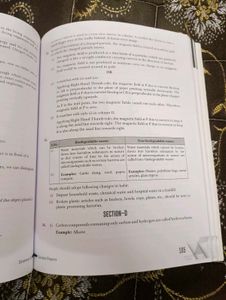 10 Th Class Exam Idea Sample Papers With Sol.