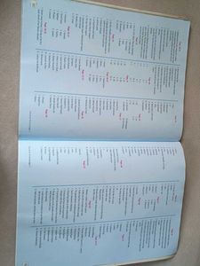 Future Kids General Knowledge Book 7