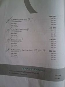 All In One English Core CBSE Class 11