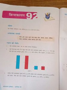 Mathematics Lab Manual