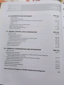 Biology For Neet , Jipmer - Venper Academy
