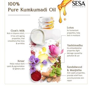 🆕🎊BRAND New SESA Kumkumadi Face Oil🎊🆕