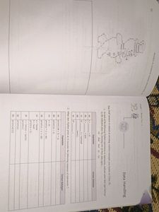 AComputer Science With Python (Sumita Arora) 12th