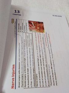 BTR Annotated Workbook Volume 2 BT By Dr Zainab Vo