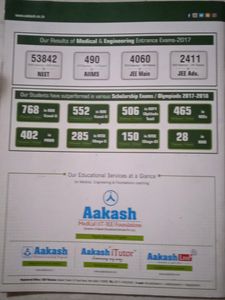 Fast Track Revision Of Physics , Chemistry, Math