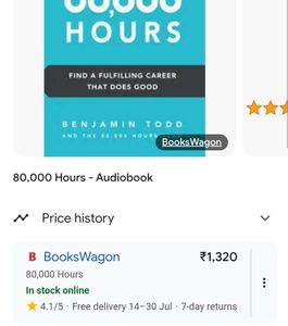 80,000hours By Benjamin Todd