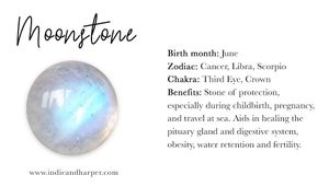 925 Silver Moonstone Drop Earrings