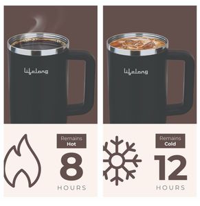 Lifelong Tumbler with Straw