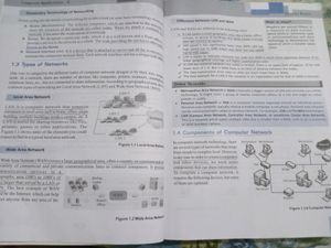 Saraswati Computer Applications Cbse Class 10 Book