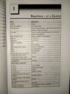 General Knowledge Rajasthan