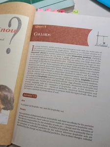 Manual For Class12th Science(free Written Journal)