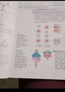 NCERT Chemistry class12th