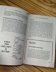 8 Rules Of Love By Jay Shetty