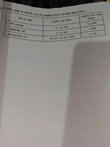 Sample Question Paper Of Class 8