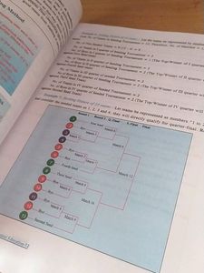 Physical Education Book