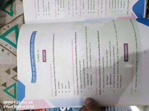 Candid Social Science - CBSE Class 9