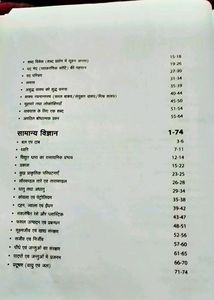 Compitition Level Book