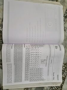 Iit Jam Chemistry